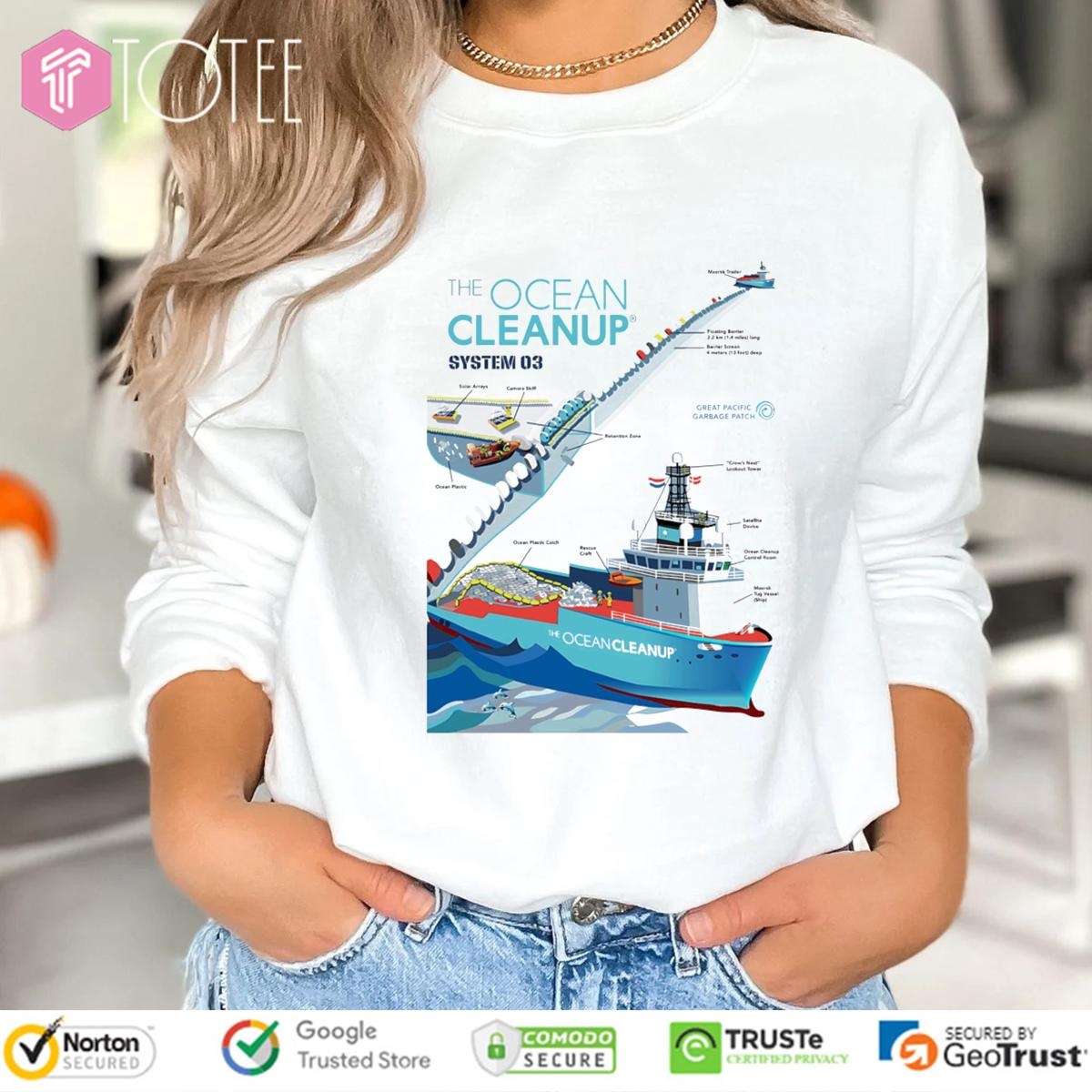 The Ocean Cleanup System 03 Sweatshirt
