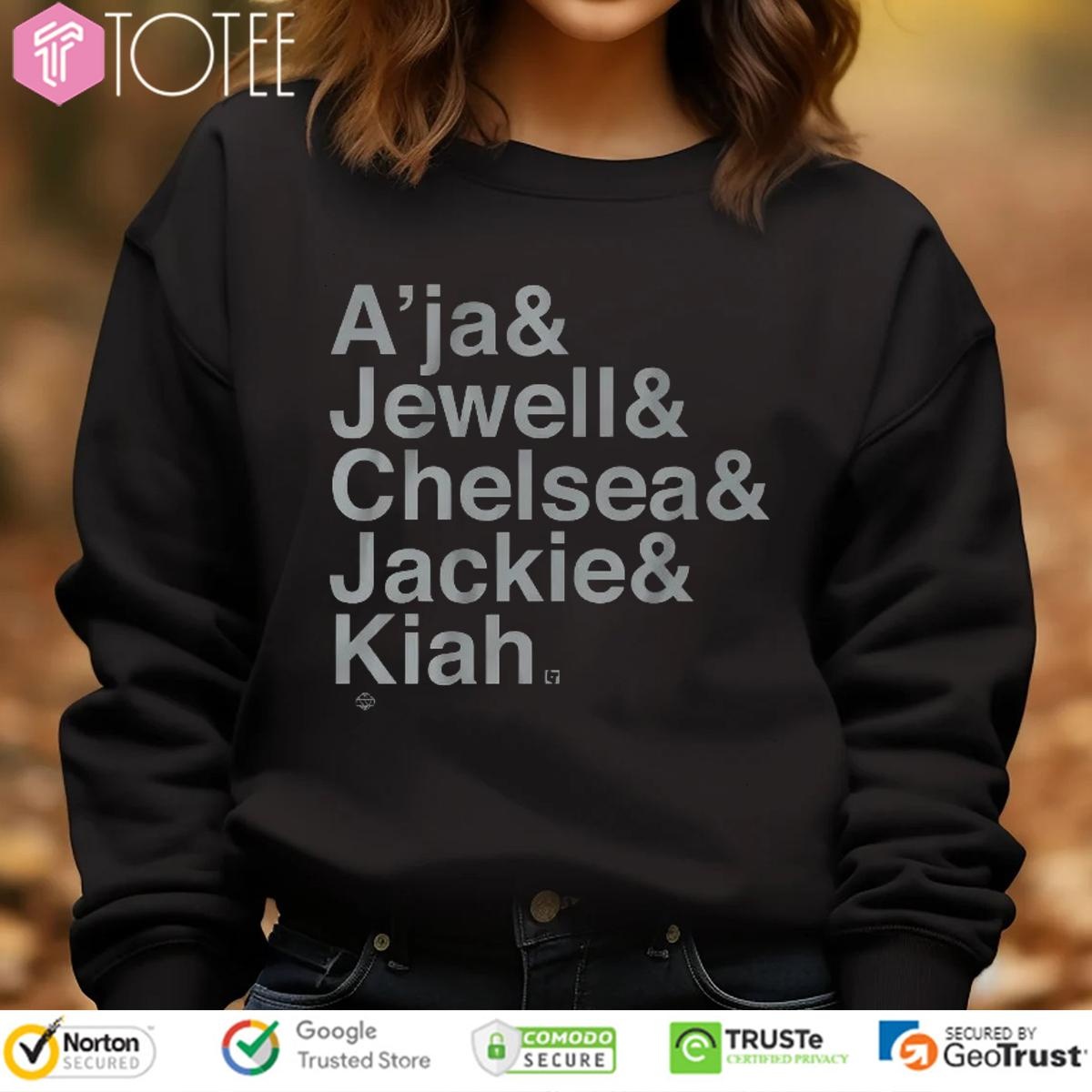 Sweatshirt Sweatshirt